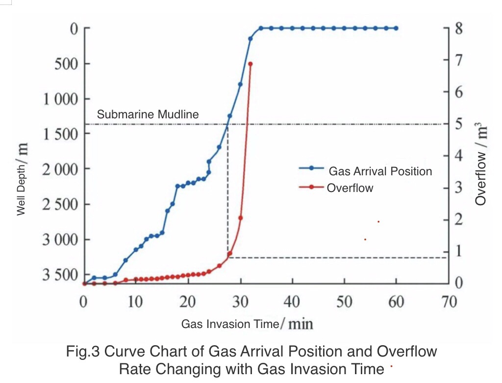 Fig 3.jpg